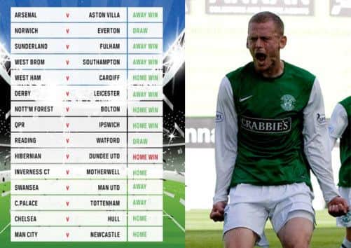 Scott Robertson's goal, right, wasn't enough for the punter's coupon, left. Picture: Complimentary