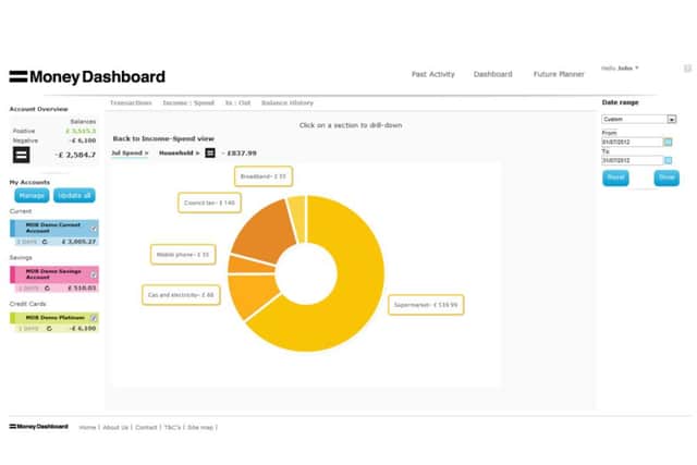 Picture: Money Dashboard