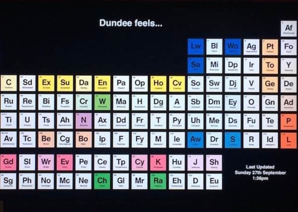 The Periodic Table of Emotions uses Twitter to display Dundee's varied emotions. Photo: Dundee Digital Design.