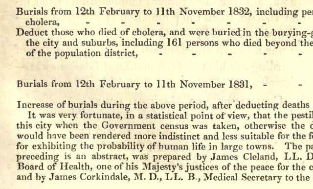 Burial notices as a result of cholera deaths were not uncommon during the early 1830s. Image: Electric Scotland