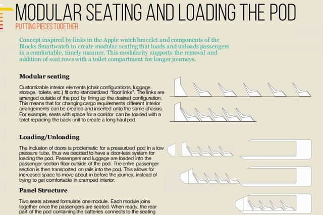 The University of Edinburgh team's unique seating design takes inspiration from smartwatches. Picture: Contributed.