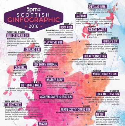 The new map from 5pm.co.uk showcases Scottish gin production. Picture: 5pm