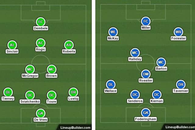 Likely line-ups.