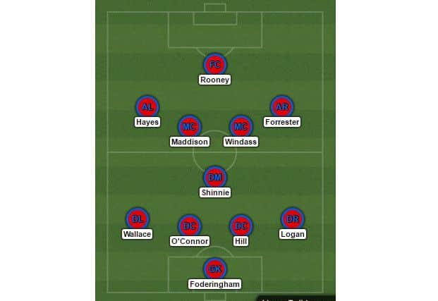 The combined XI.