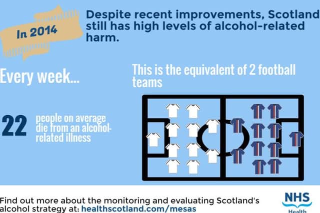 Image: Alcohol Focus Scotland
