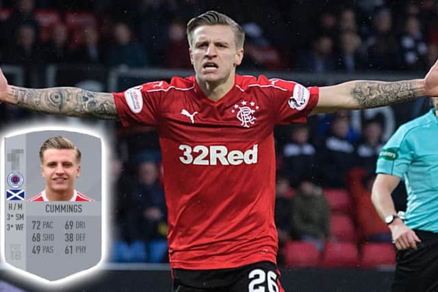 Can you guess the FIFA rating of Jason Cummings and his fellow January transfer window signings?