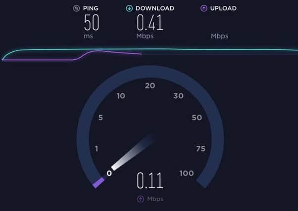 The team at Glencoe speed checked their ADSL lines a number of times over the weekend of 3 and 4 February. This was the best reading they could get. At this speed, it would take over six minutes to upload at 5MB smartphone photo.