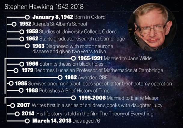 Professor Stephen Hawking, alongside a timeline of his spectacular life