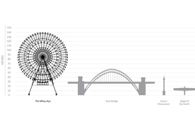 How the wheel will measure up against Newcastle's other landmarks. Picture:  World Wheel Company