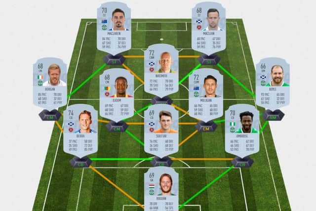 The combined XI. Picture: FIFA 19