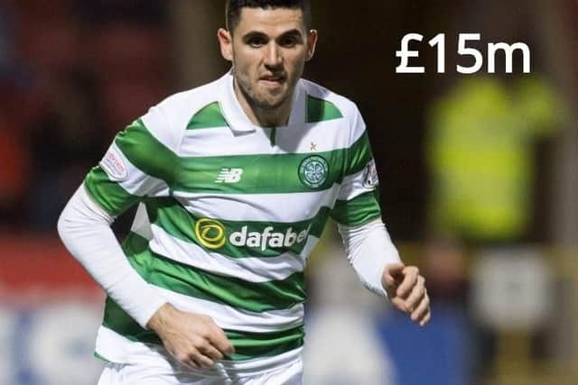 Tom Rogic is Celtic's most expensive player in Football Manager 2019 (Photo: SNS)