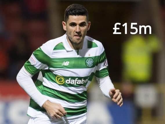 Tom Rogic is Celtic's most expensive player in Football Manager 2019 (Photo: SNS)