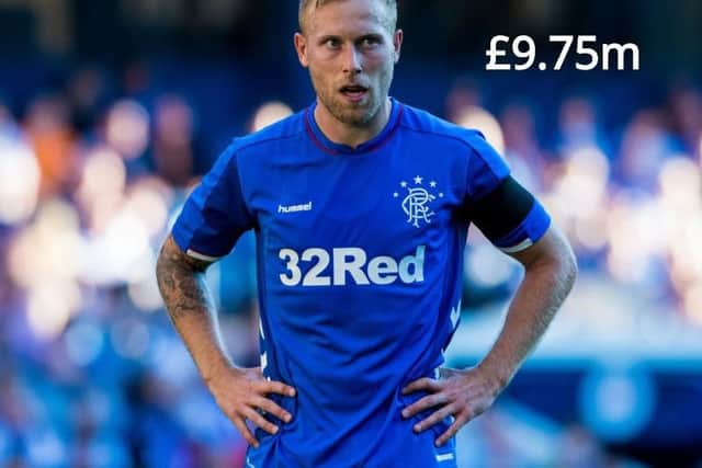 Scott Arfield is Rangers' most highly valued player in Football Manager 2019 (Photo: SNS)