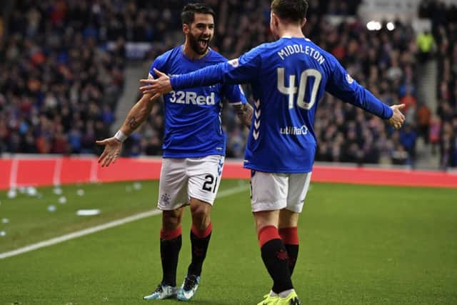 Daniel Candeias celebrates with Glenn Middleton after scoring. Pic: SNS/Rob Casey