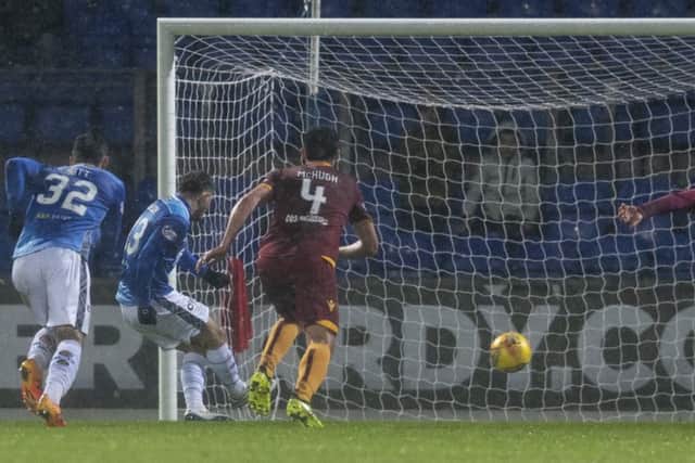 Scored: 2
Conceded: 0