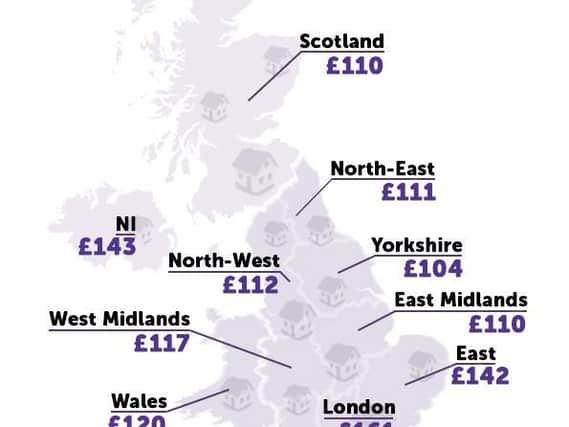 Scottish students pay an average of 110 a week for accomodation.