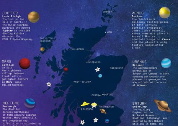 An extract of the map produced by VisitScotland to highlight the country's links to space exploration