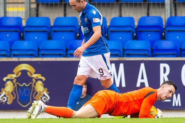 When Chris Kane raced through on goal against Ross County there was an inevitability about the end product: A miss. He was subbed not long after and manager Tommy Wright confirmed the need for a striker.