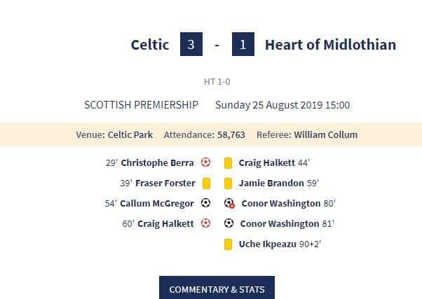 SPFL have credited two of Celtic goals as own goals. Picture: SPFL website