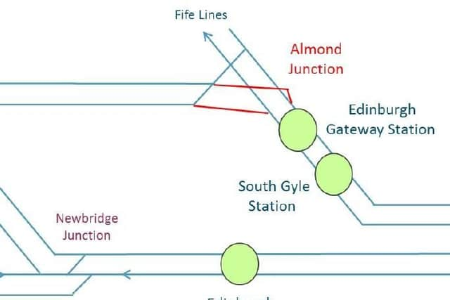 One of the three junction options. Picture: Transport Scotland