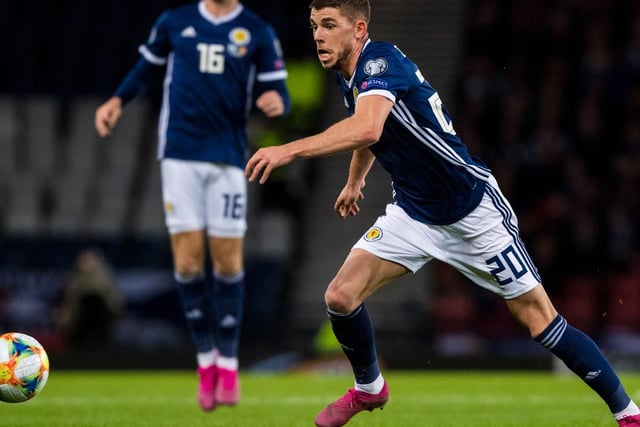 Ryan Christie in action for Scotland