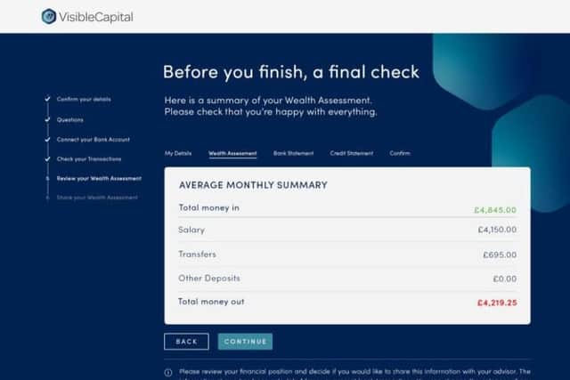 Visible Capital's platform is designed to support wealth managers and independent financial advisers. Picture: Contributed