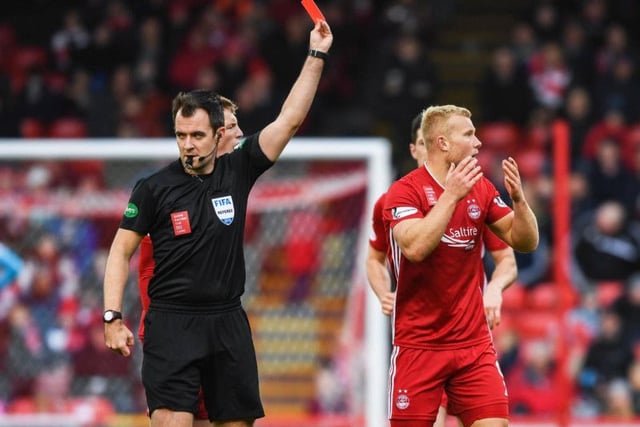 Games played: 21. Fouls: 305. Yellow cards: 33. Red cards: 3.